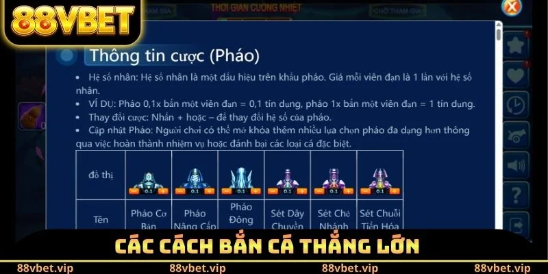 Cách Bắn Cá Thắng Lớn 88vbet - Bí Kíp Giành Lấy Lợi Nhuận 3 Các cách bắn cá thắng lớn