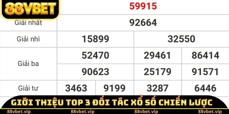 Giới thiệu TOP 3 đối tác xổ số chiến lược