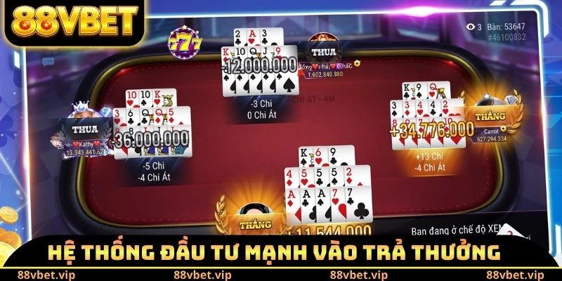 Hệ thống đầu tư mạnh vào trả thưởng