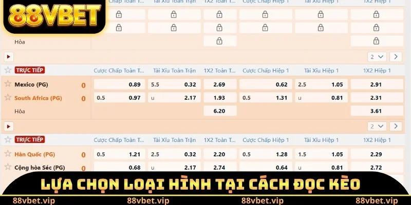 Cách Đọc Kèo Nhà Cái 88vbet - Mẹo Gia Tăng Tỷ Lệ Chiến Thắng 3 Lựa chọn loại hình tại cách đọc kèo nhà cái