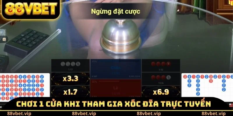 Xóc Đĩa Trực Tuyến 88vbet - Nghiên Cứu Luật Chơi Chính Xác 4 Chơi 1 cửa khi tham gia xóc đĩa trực tuyến