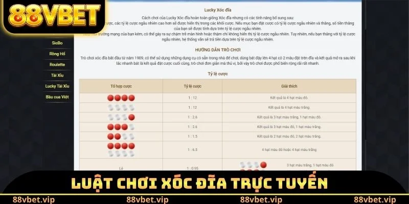 Xóc Đĩa Trực Tuyến 88vbet - Nghiên Cứu Luật Chơi Chính Xác 2 Luật chơi xóc đĩa trực tuyến