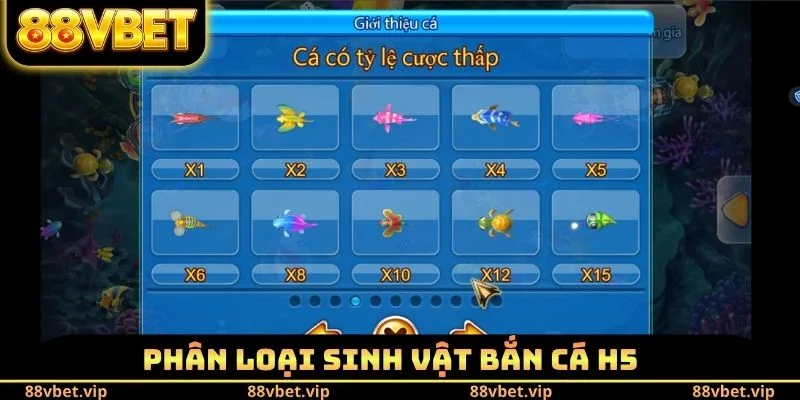 Bắn Cá H5 - Hành Trình Săn Thưởng Triệu Đồng Năm 2026 3 Phân loại sinh vật bắn cá H5