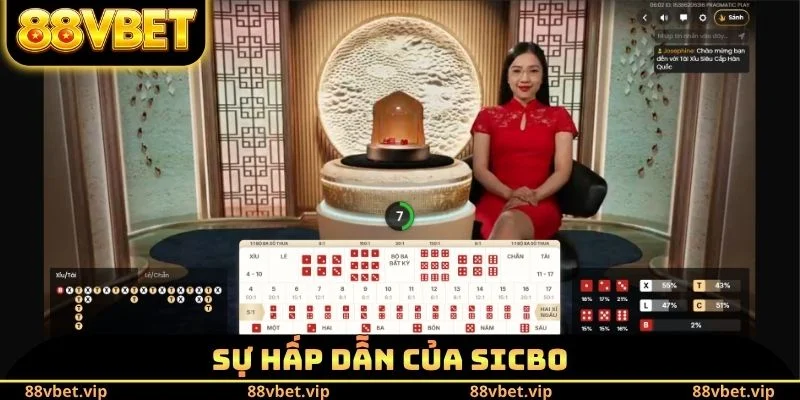 Sicbo 88vbet - Điểm Danh Các Ưu Điểm Hấp Dẫn Tại Nền Tảng 1 Sự hấp dẫn của Sicbo