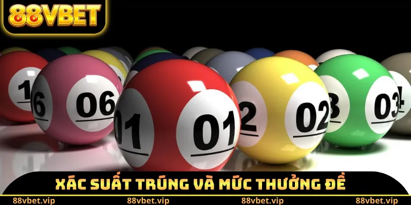 Đánh Đề Online Là Gì? Cách Chơi Và Bí Kíp Để Soi Cầu Chuẩn 2 Xác suất trúng và mức thưởng đề